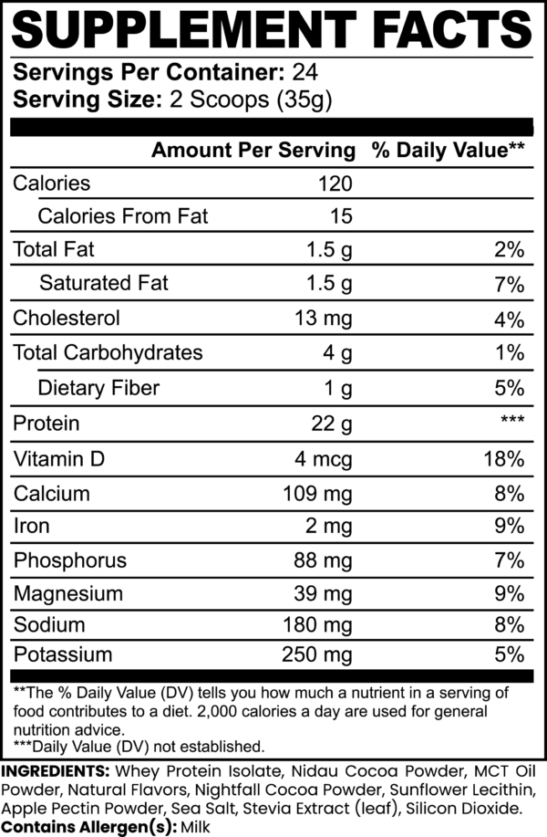 Advanced 100% Whey Protein Isolate (Chocolate) - Image 3